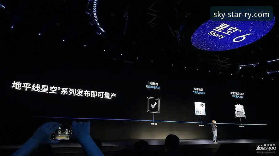 Starry注册流程如何确保安全？2025新版星空平台入口操作全解析